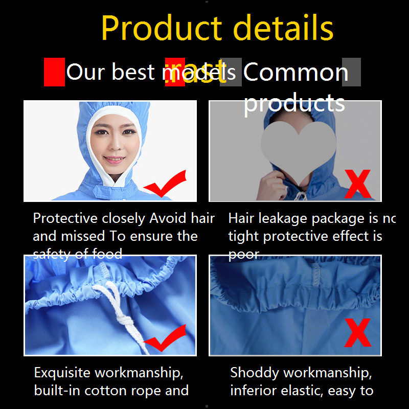 Men'S And Women'S Workshop Wor - Summer Clothing Names recension och pris